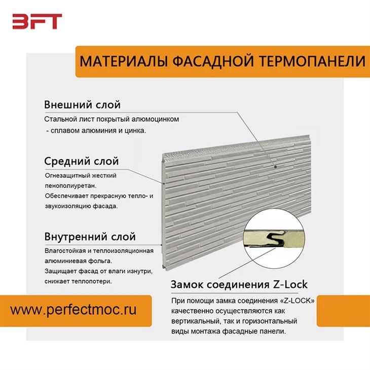 фасадные панели под камень с утеплителем